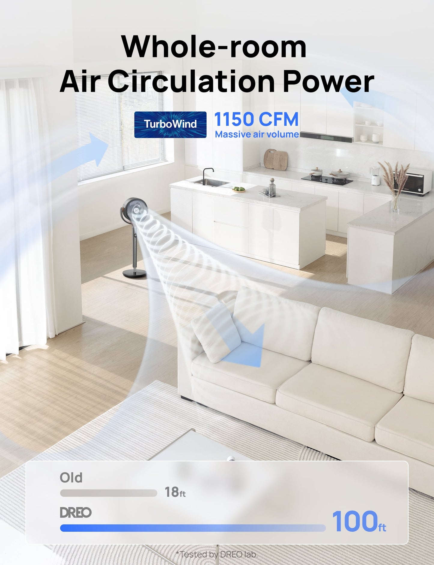 Pedestal Fans for Home, 8 Speeds, 3 Modes, 120°+120° Oscillating Quiet Fan for Bedroom, 80Ft Standing Floor Fan with Remote, DC Motor 23Db, 8H Timer, 35-40 Inch Adjustable Height